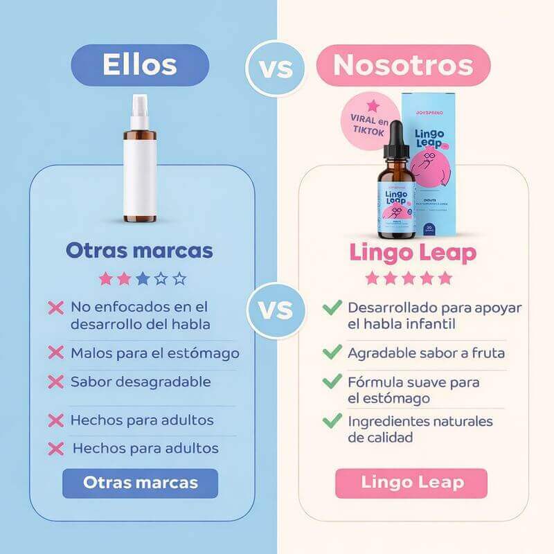 Lingo Leap® Desarrollo para el habla - Compra 1 y lleva 1 GRATIS promo de enero