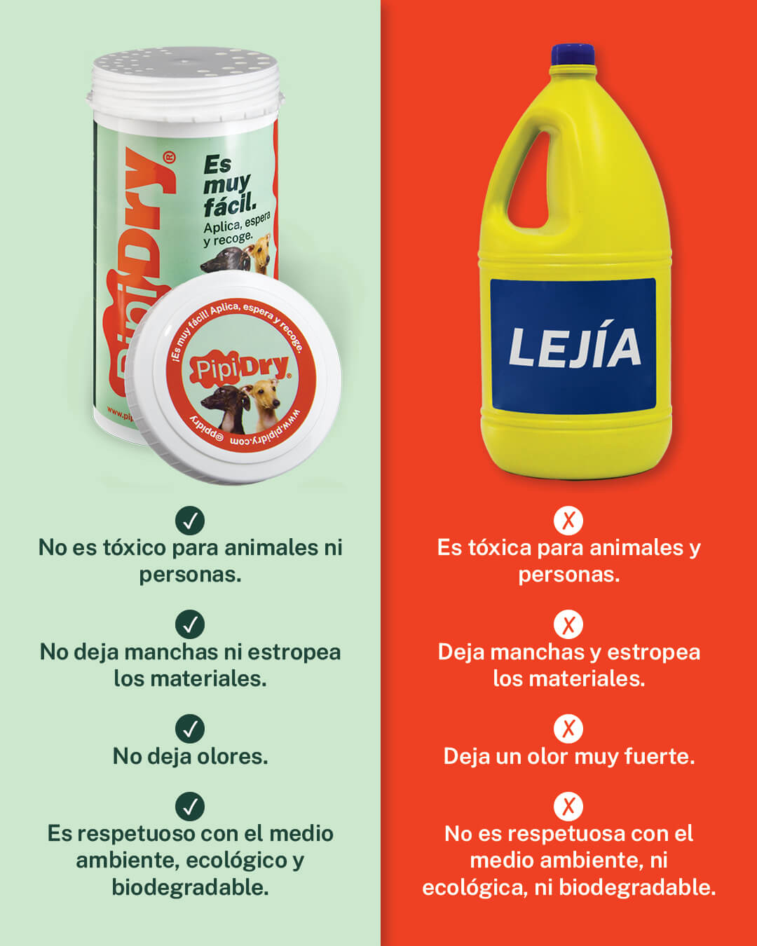 PipiDry® – Elimina el Olor de tu Mascota en Minutos | 300g (Rinde ~2 Meses)