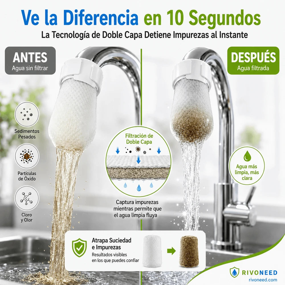 Filtrex® I Filtro de Grifo REUTILIZABLE para Sedimentos