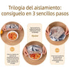 Pack de Cubiertas Térmicas de Aluminio para Alimentos