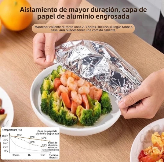 Pack de Cubiertas Térmicas de Aluminio para Alimentos