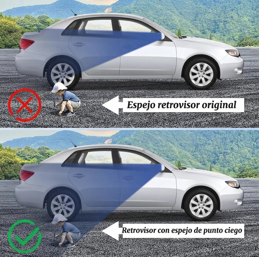 BlindView™| Espejos Convexos Giratorios Para Puntos Ciegos