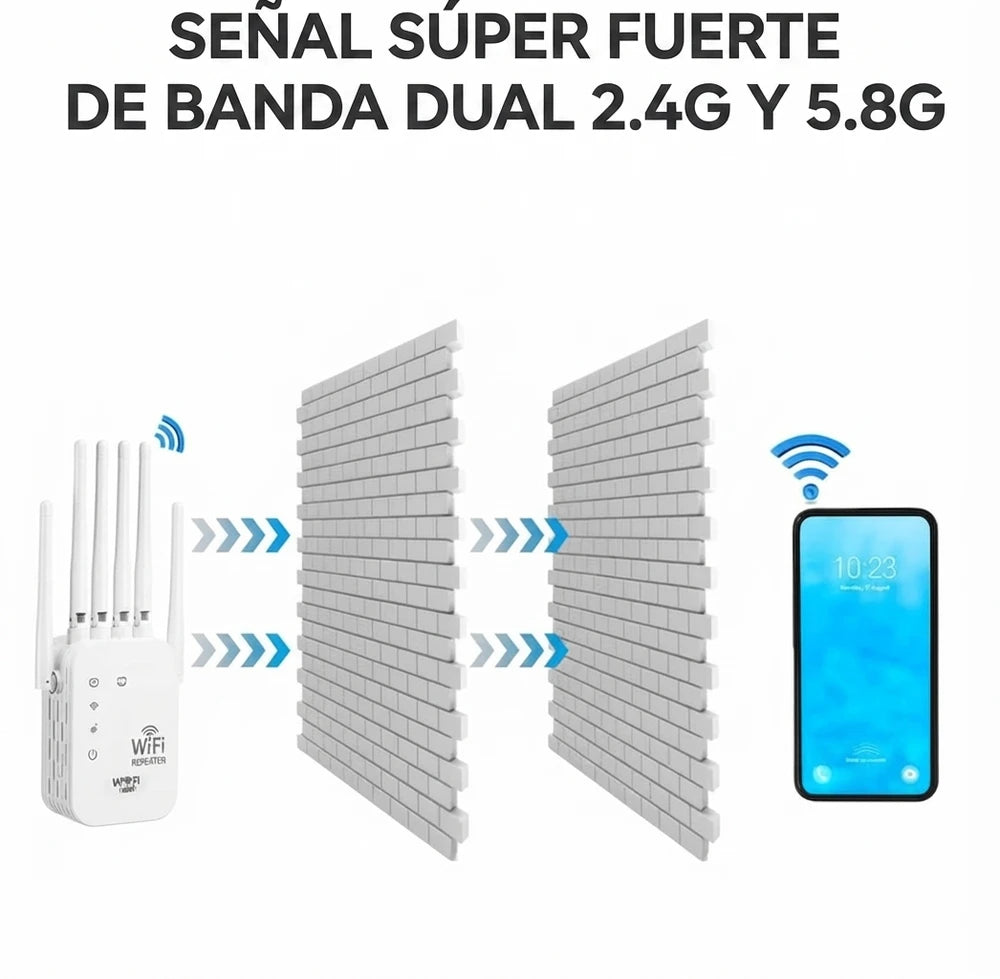 WiFiBoost Amplificador De Señal Wifi