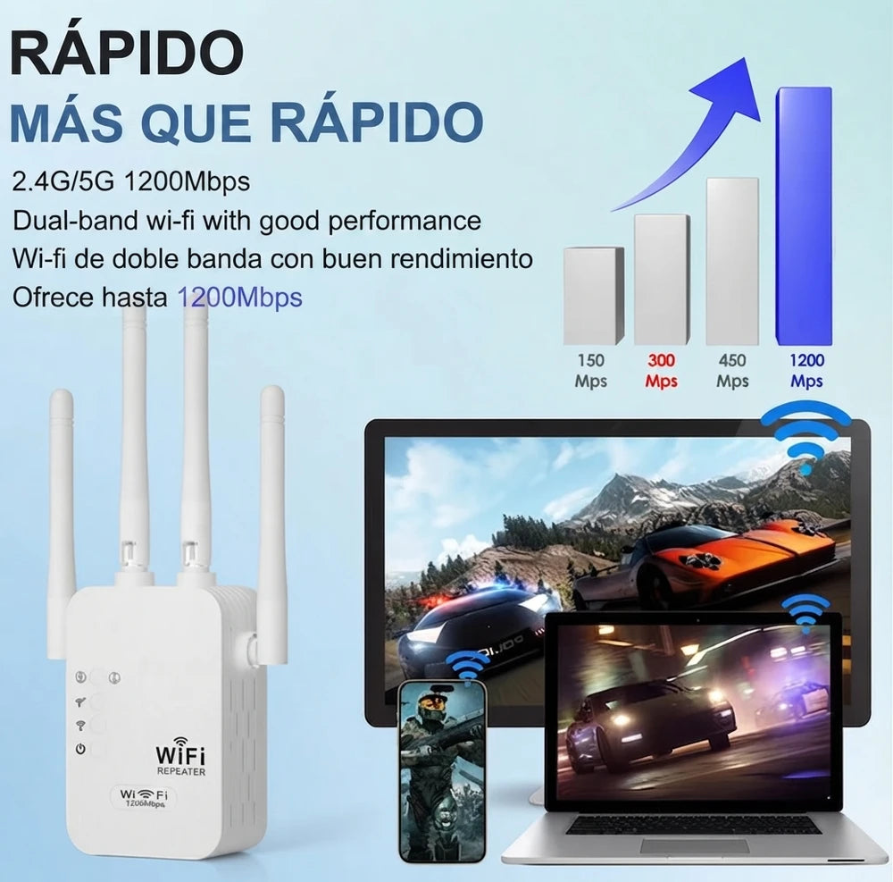 WiFiBoost Amplificador De Señal Wifi