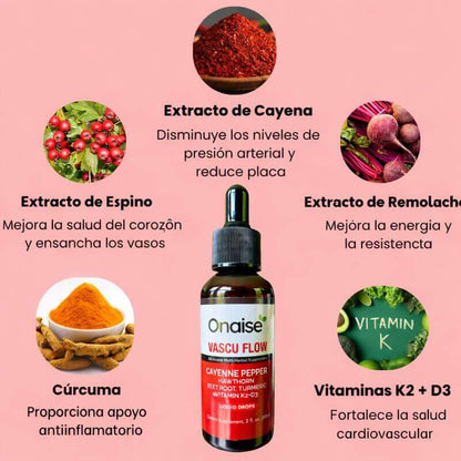 Pimienta de Cayena Estimulante cardiovascular I 2x1