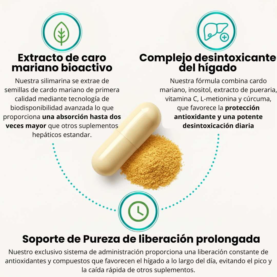 OxyEnergizer® Cardo Mariano I Detox Hígado y Colon