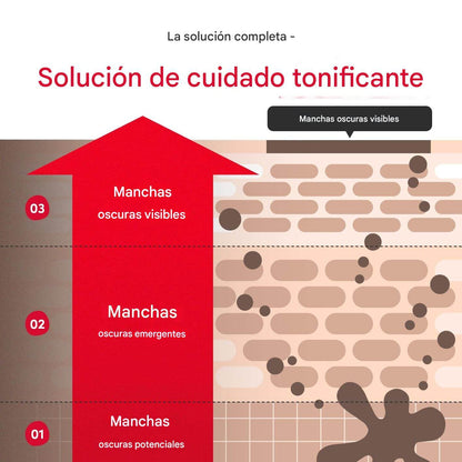 EQQUALBERRY® Suero iluminador de vitamina C