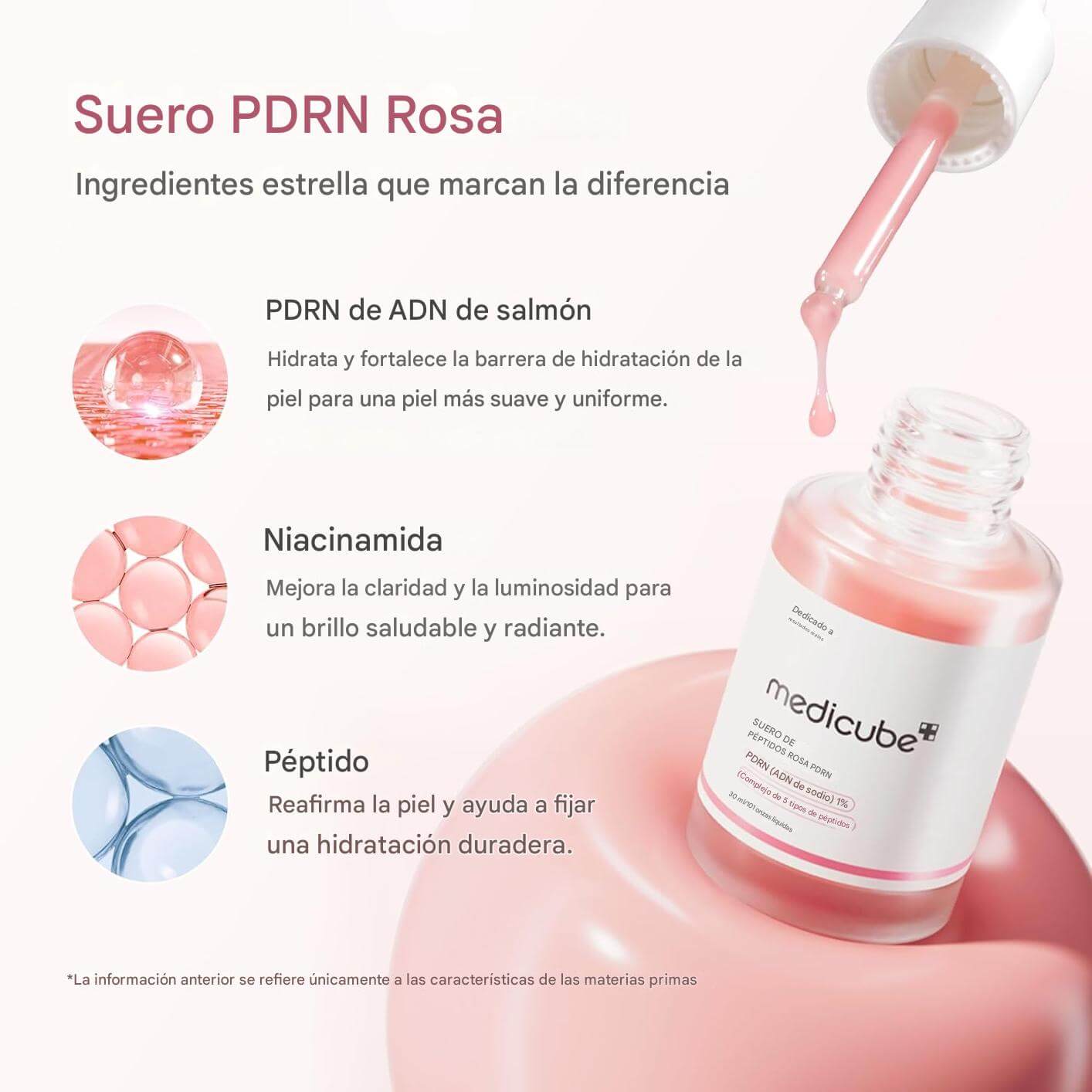 Medicube® Salmon DNA PDRN