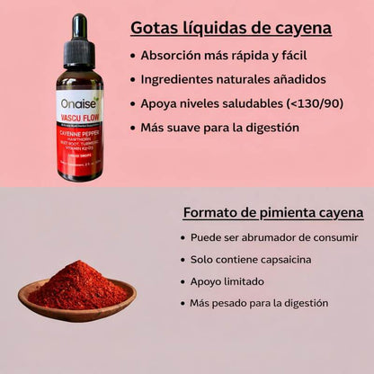 Pimienta de Cayena Estimulante cardiovascular I 2x1