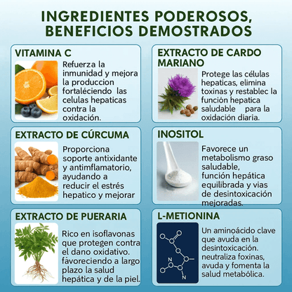 OxyEnergizer® Cardo Mariano I Detox Hígado y Colon