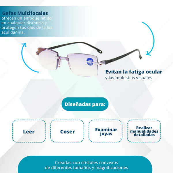 NOVAVISIÓN 360™ Gafas bifocales I Compra 1 y lleva 1 gratis