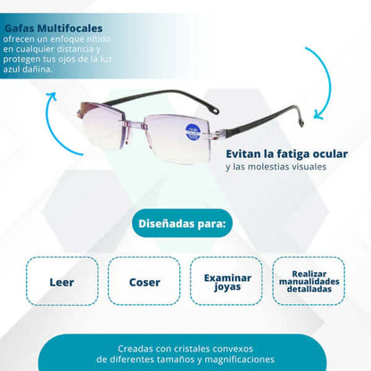 NOVAVISIÓN 360™ Gafas bifocales I Compra 1 y lleva 1 gratis