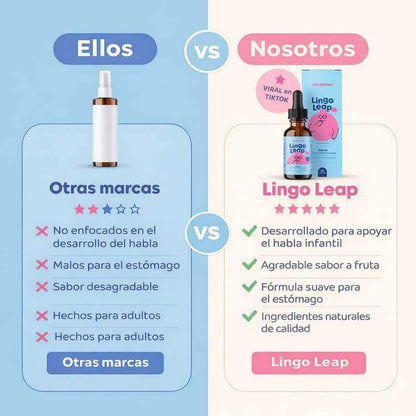 Lingo Leap® Desarrollo para el habla - Compra 1 y lleva 1 GRATIS promo de enero