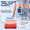 FasciaBurner®| Anillo de fascia corporal
