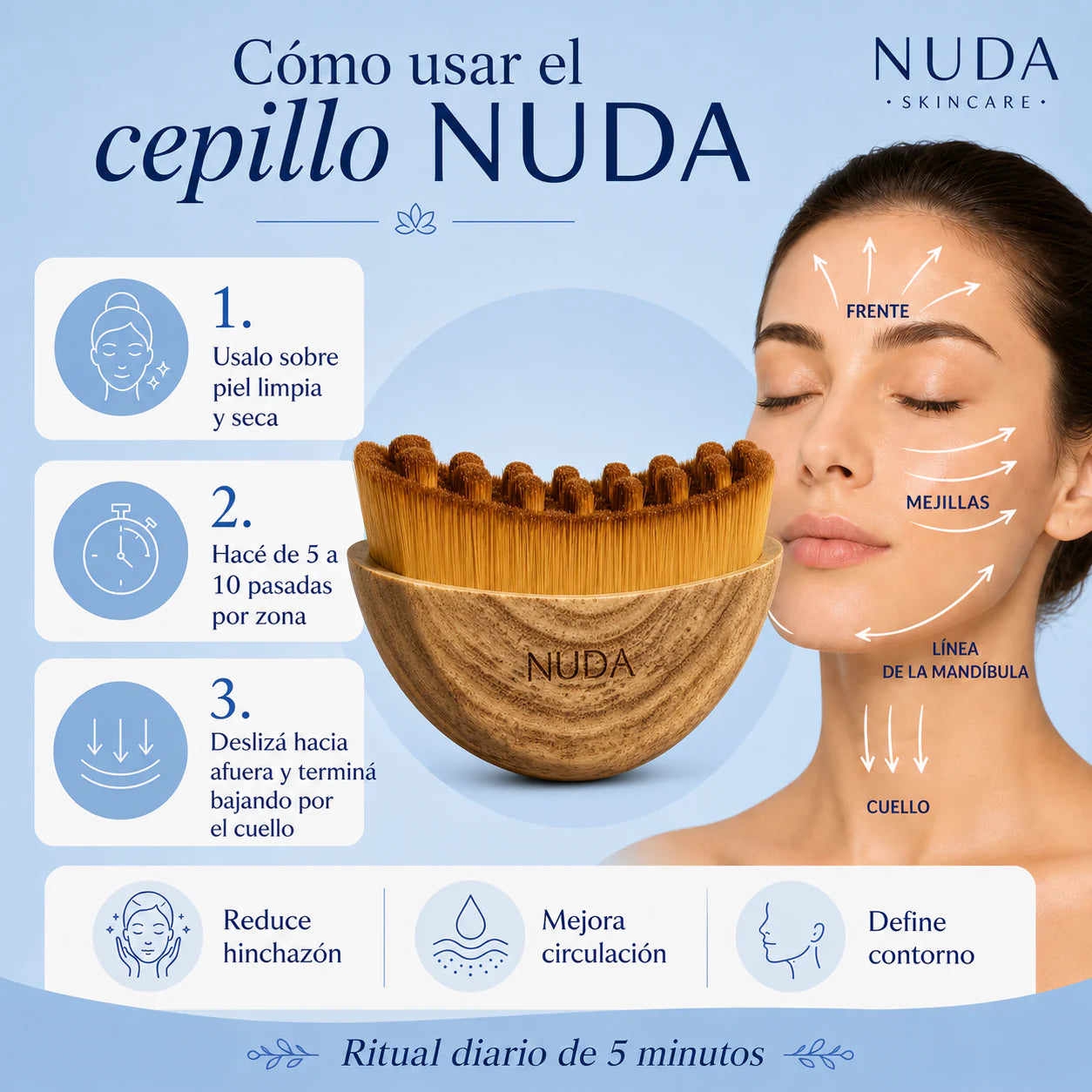 Cepillo Facial Nuda ™ Define y reduce la hinchazón de tu cara