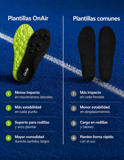 OnAir®:Plantillas Deportivas de Alto Rendimiento