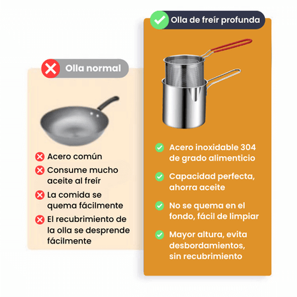 SAFEFRY® Set de Olla freidora de 1.2L en acero inoxidable +pinza + tapa GRATIS