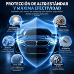 NanoProtect™ Spray Protector Nanoceramico Para Carro y Moto